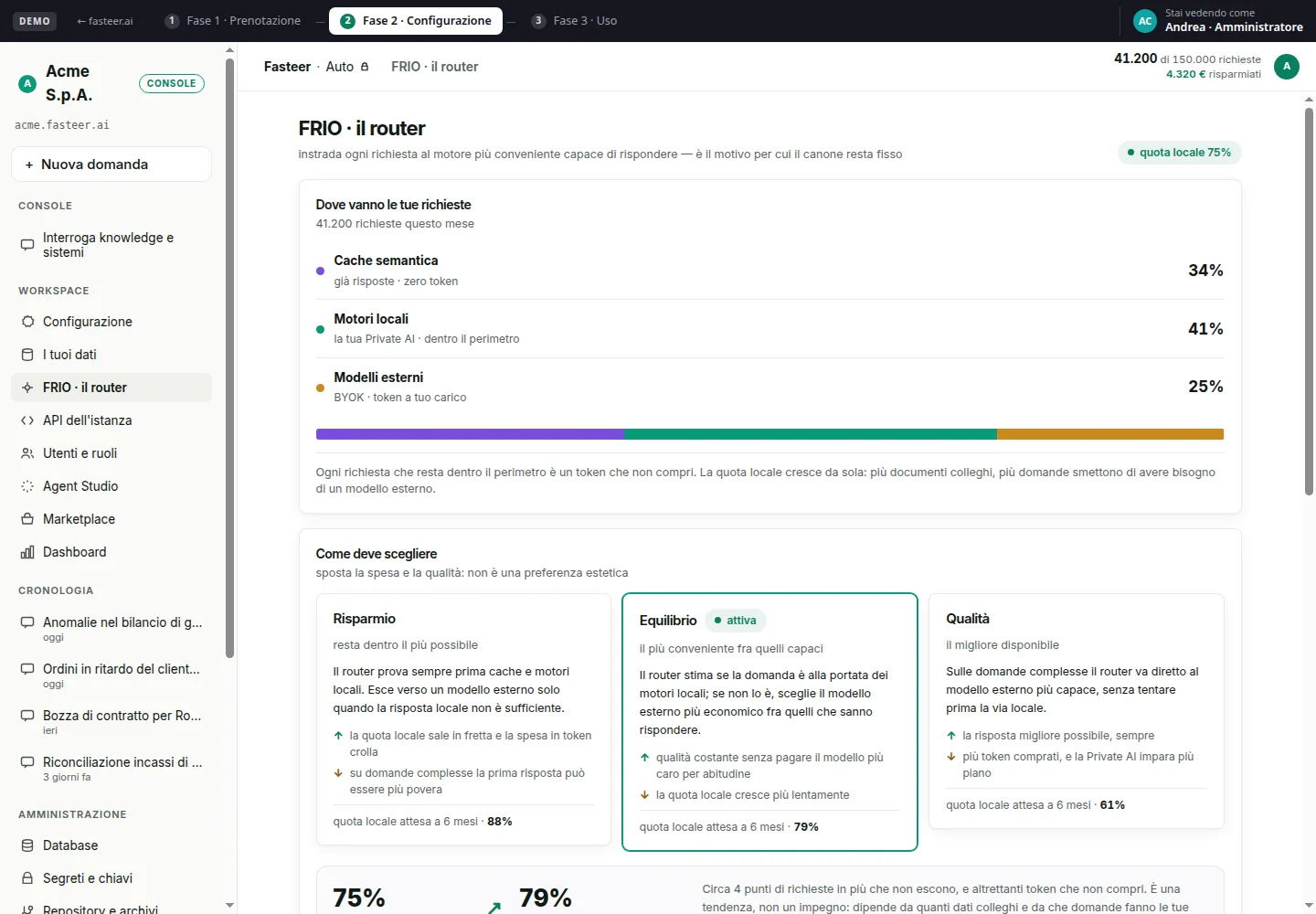 Configurazione reale del router FRIO con quota locale al 75 per cento, ripartizione tra cache, motori locali e modelli esterni e strategia Equilibrio attiva